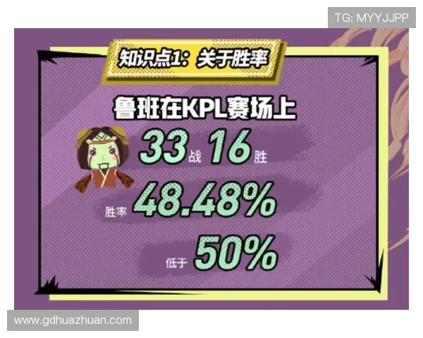 FPX在王者荣耀比赛中的进攻策略分析与得失总结