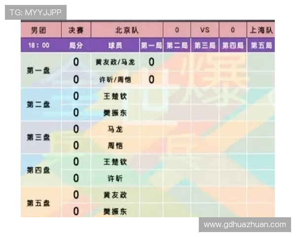 乒乓球节奏排行榜揭晓北京乒乓球队荣登第九名引关注