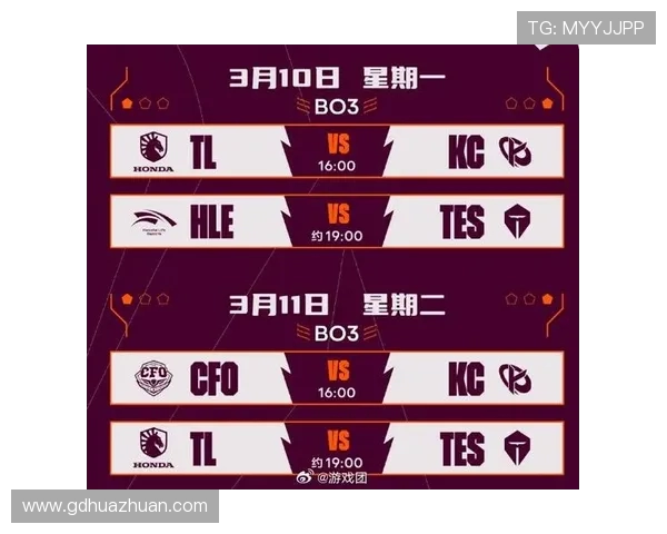 洲际赛最新积分榜TES战队以62分稳居第一名