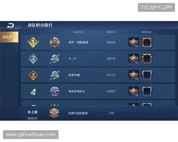 王者荣耀评论：BLG战队包夹策略的成败分析与反思