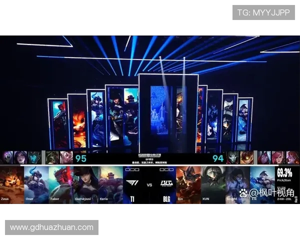 精英赛分析：BLG战队在比赛中的意识与策略表现深度解析