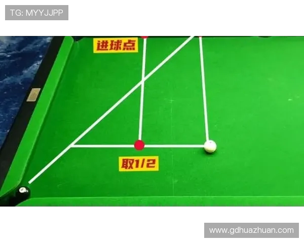 台球技巧大揭秘，助你成为球桌高手！